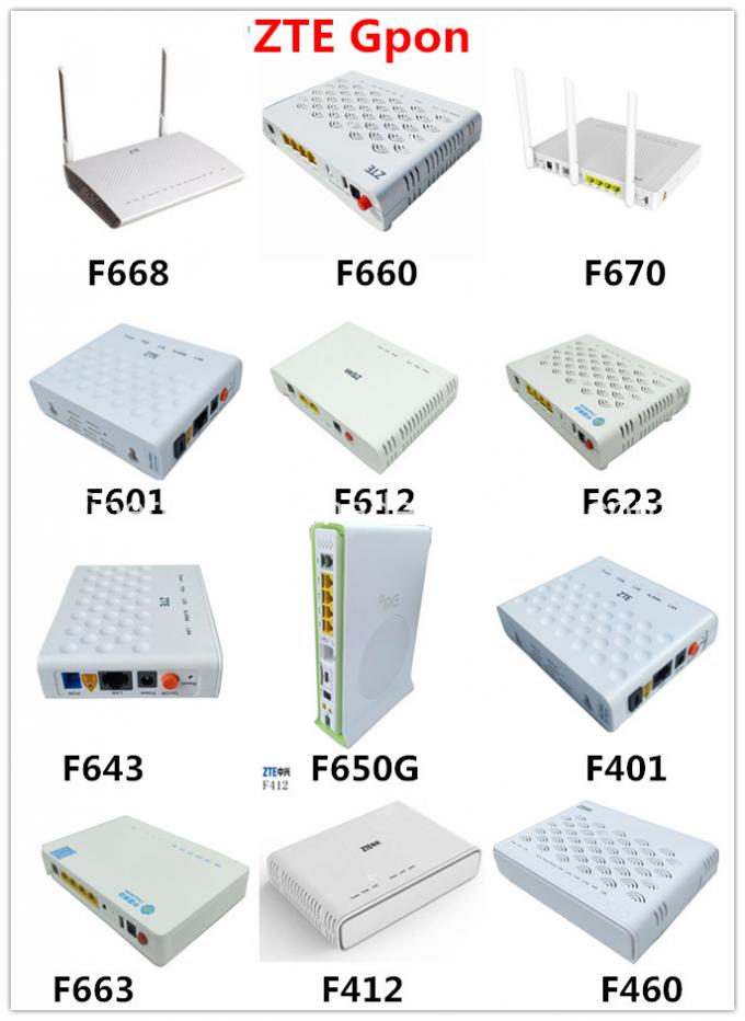 Cartão de Etto 8ports 10g Epon para C300 Olt Zxa10 C300 8
