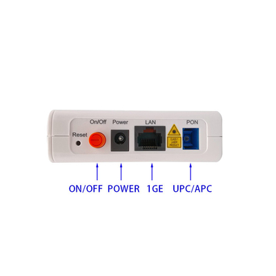 F601 ZTE GPON ONU 1GE EPON XPON GPON Type Plastic Casing 12VDC Input
